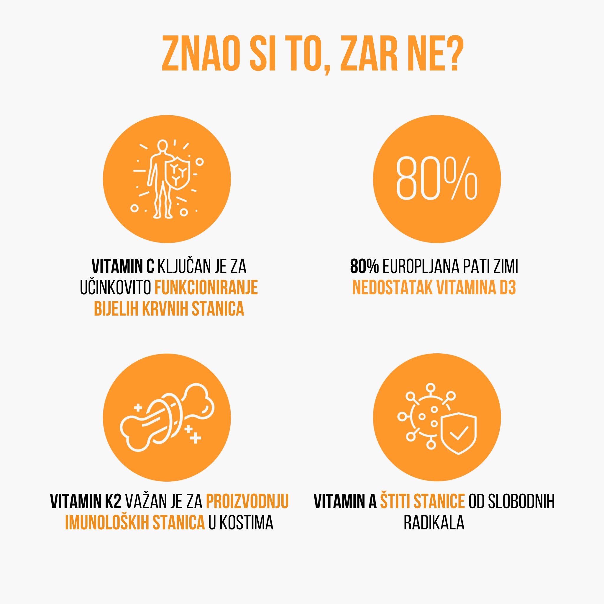 (Chorvatština) vedeli jste ze